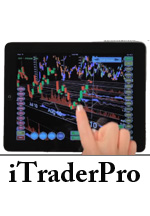 itraderpro